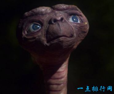 帕特 威尔士 E.T.外星人