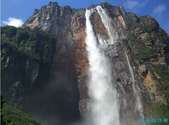 南美最美丽的旅游景点排行榜：委内瑞拉安赫尔瀑布