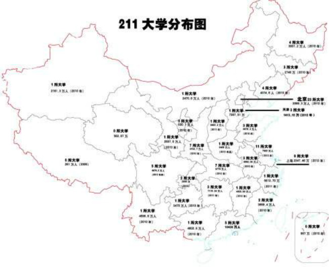 211工程大学地域分布