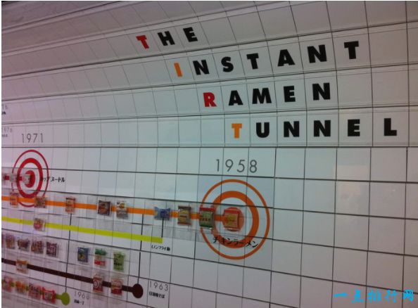 方便面发明博物馆 – 大阪, 日本