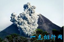 默拉皮火山(印度尼西亚)