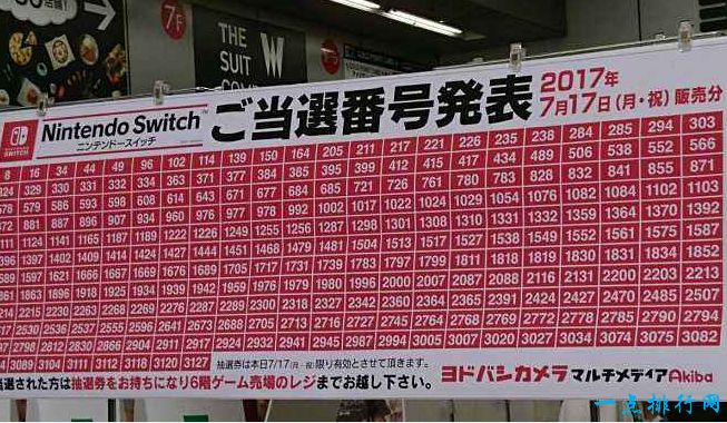 世界上最受欢迎的游戏机 switch9个月销量破千万