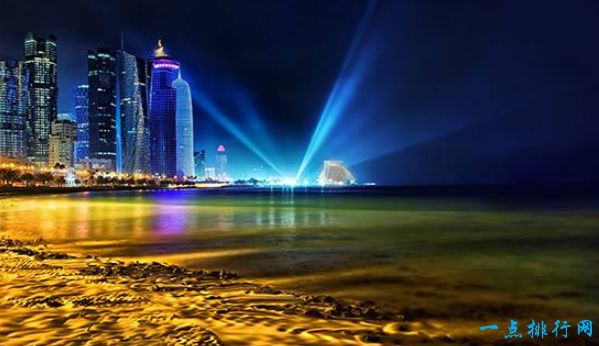 世界上最有钱的国家 大迪拜居然被说穷！