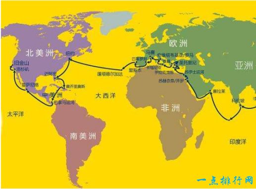 2.大西洋 面积9431.4万平方公里