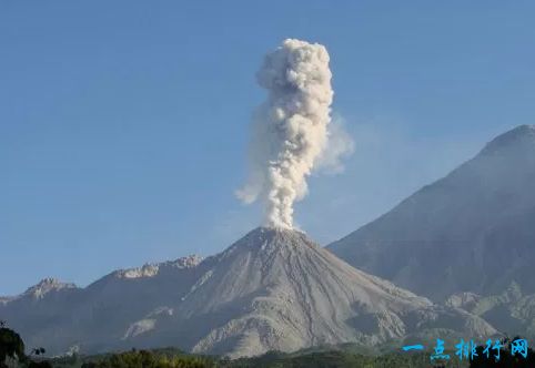 圣玛利亚火山爆发