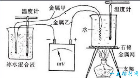 世界上有趣的穿戴设备 穿在身上的发电机