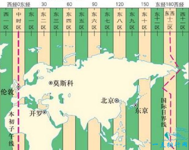 世界上飞行时间最久的航班，跨越十个时区的飞行