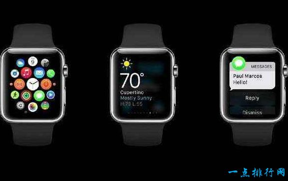 2017年度最佳智能手表 iWatch独领风骚